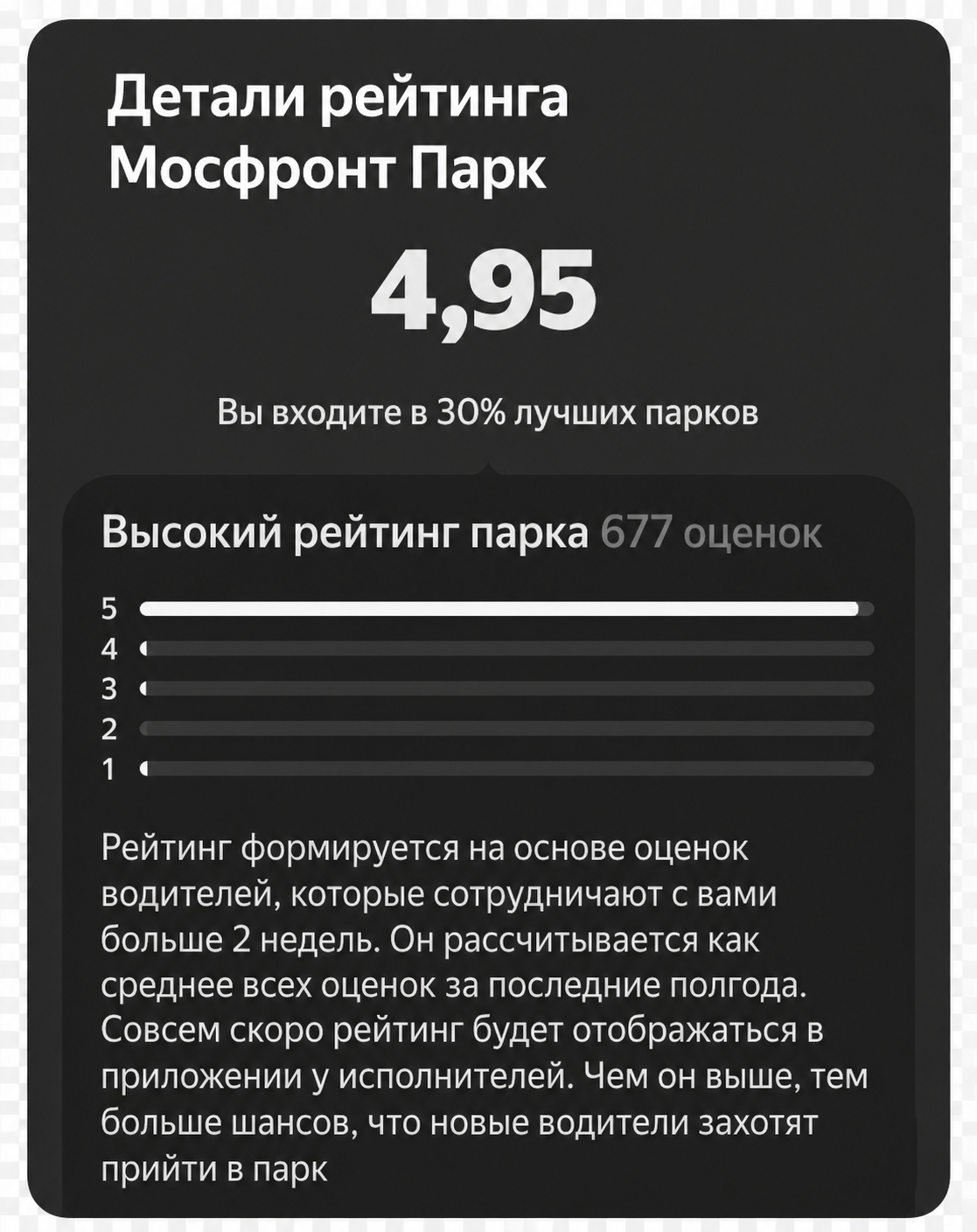 Рейтинг Мосфронт Парк — 4,95